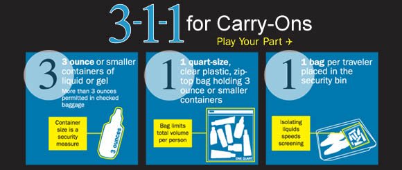 TSA Liquid Carry-On Rules – Luggage Pros